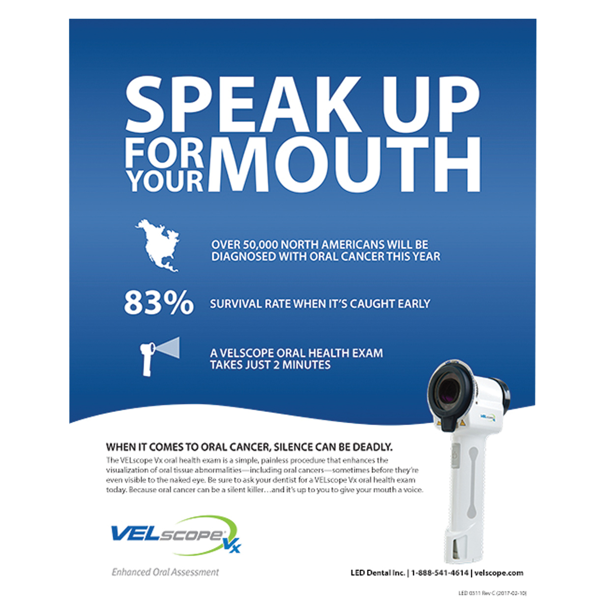 Velscope Vx Speak Up For Mouth