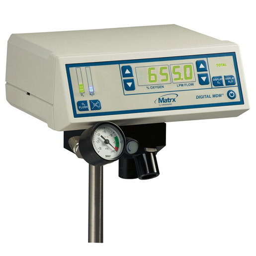 Digital MDM Mixer
