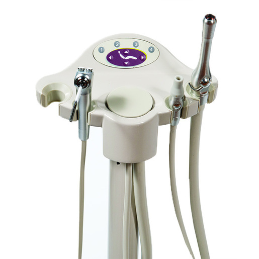 CORE Assistant’s Instrumentation